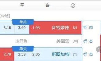 五大联赛二十二场前瞻！德甲英超西甲法甲意甲！